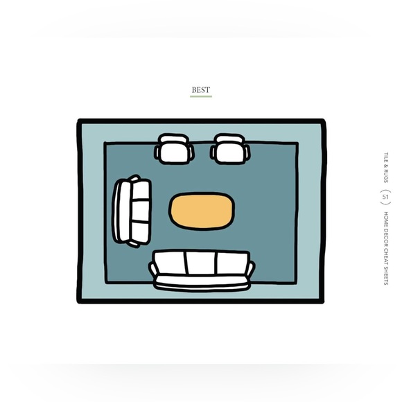 Home Decor Cheat Sheets: Need-to-Know Stuff for Stylish Living (Illustrated Ed.) - Picture 7 of 11